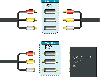 RCAプラグコネクター　PC1(メス/メスタイプ)